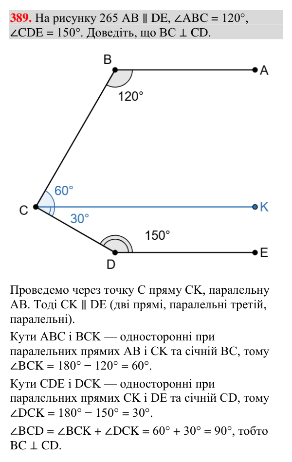 Відповідь до завдання 389 (с. 147) з геометрії для 7 класу (Мерзляк, 2024): Властивості паралельних прямих