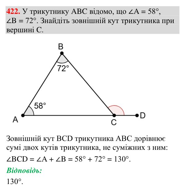 Відповідь до завдання 422 (с. 153) з геометрії для 7 класу (Мерзляк, 2024): Сума кутів трикутника