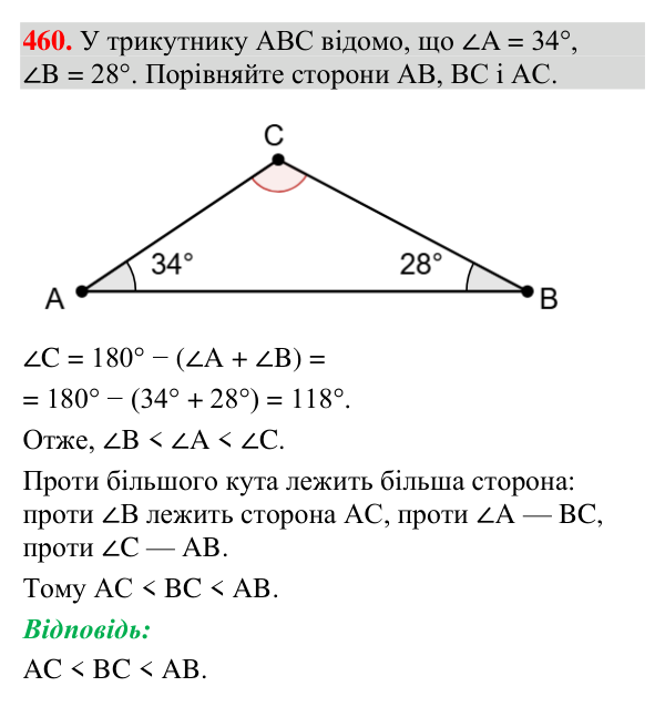 Відповідь до завдання 460 (с. 161) з геометрії для 7 класу (Мерзляк, 2024): Нерівності, пов’язані з елементами трикутника