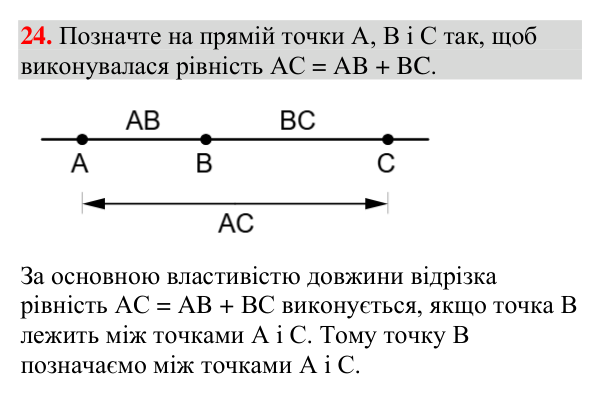 Відповідь до завдання 24 (с. 21) з геометрії для 7 класу (Мерзляк, 2024): Відрізок і його довжина