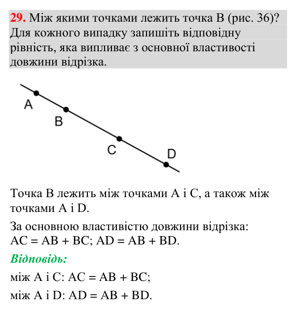 Відповідь до завдання 29 (с. 22) з геометрії для 7 класу (Мерзляк, 2024): Відрізок і його довжина