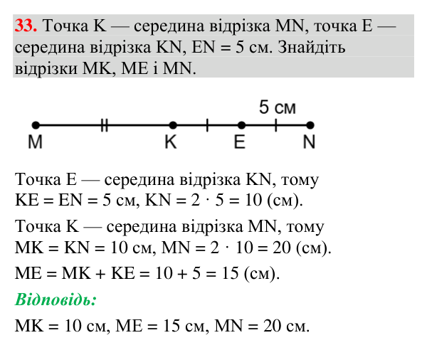 Відповідь до завдання 33 (с. 23) з геометрії для 7 класу (Мерзляк, 2024): Відрізок і його довжина