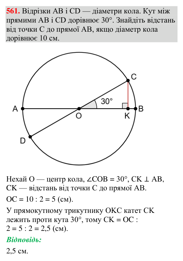 Відповідь до завдання 561 (с. 192) з геометрії для 7 класу (Мерзляк, 2024): Геометричне місце точок. Коло та круг
