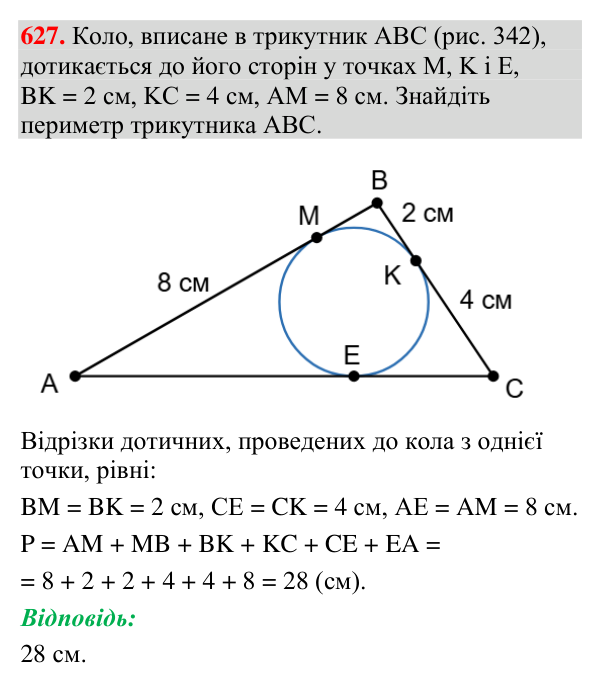 Відповідь до завдання 627 (с. 208) з геометрії для 7 класу (Мерзляк, 2024): Описане та вписане кола трикутника