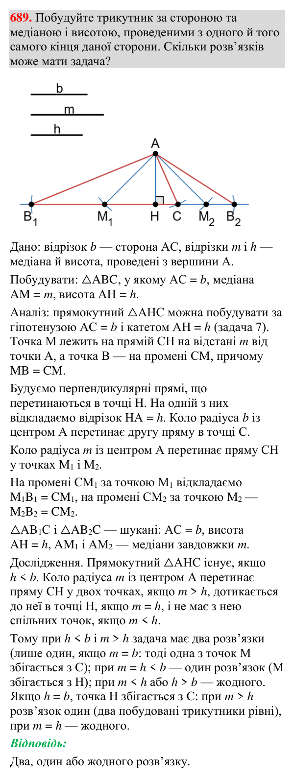 Відповідь до завдання 689 (с. 223) з геометрії для 7 класу (Мерзляк, 2024): Задачі на побудову