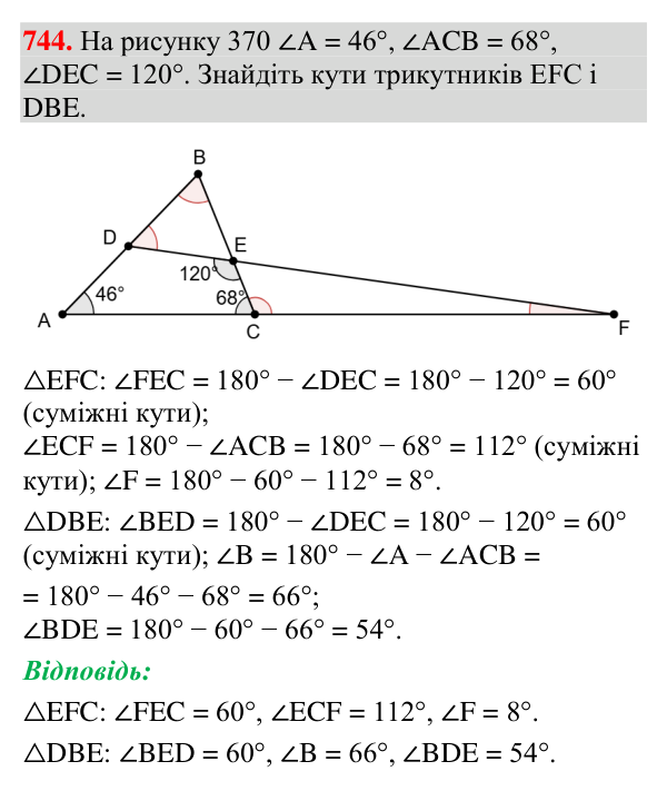 Завдання 744 Відповідь до завдання 744 (с. 231) з геометрії для 7 класу (Мерзляк, 2024): Метод геометричних місць точок у задачах на…