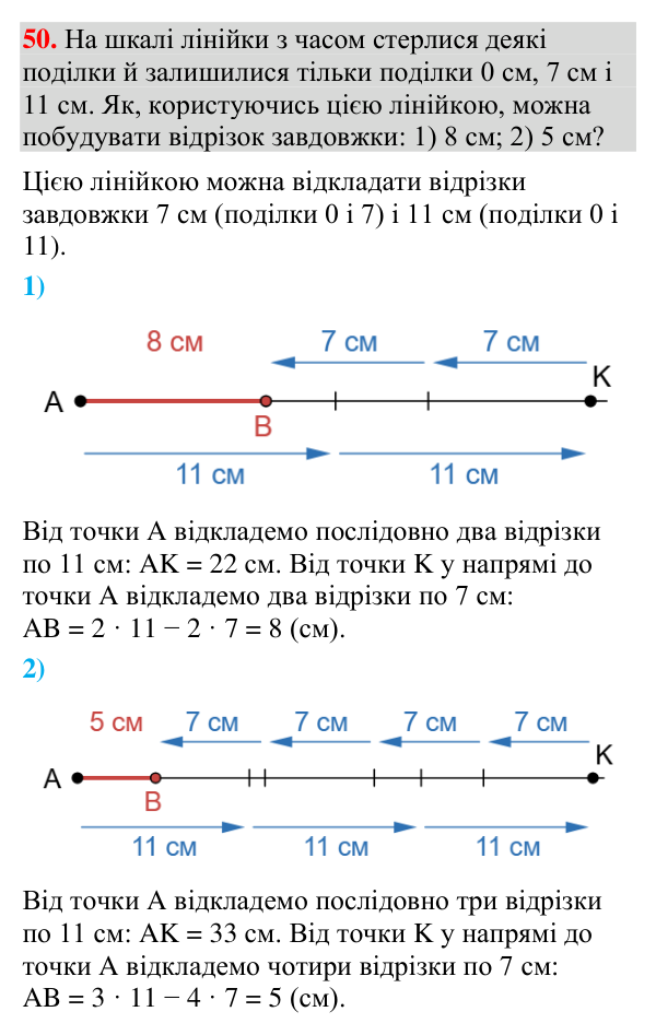Відповідь до завдання 50 (с. 26) з геометрії для 7 класу (Мерзляк, 2024): Промінь. Кут. Вимірювання кутів