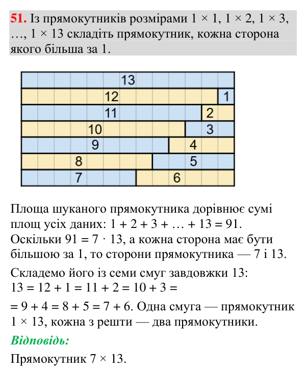 Завдання 51 Відповідь до завдання 51 (с. 26) з геометрії для 7 класу (Мерзляк, 2024): Промінь. Кут. Вимірювання кутів