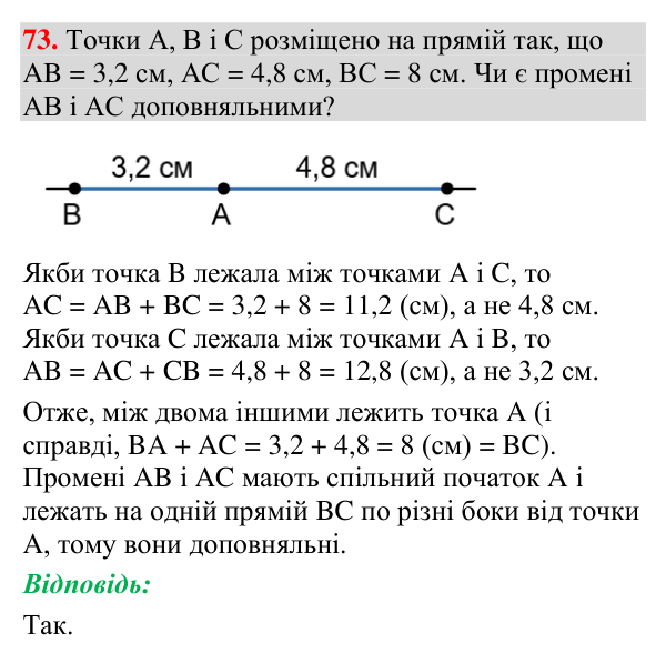 Відповідь до завдання 73 (с. 36) з геометрії для 7 класу (Мерзляк, 2024): Промінь. Кут. Вимірювання кутів