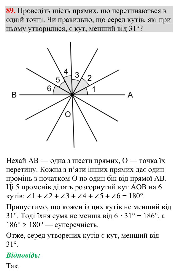 Відповідь до завдання 89 (с. 38) з геометрії для 7 класу (Мерзляк, 2024): Промінь. Кут. Вимірювання кутів