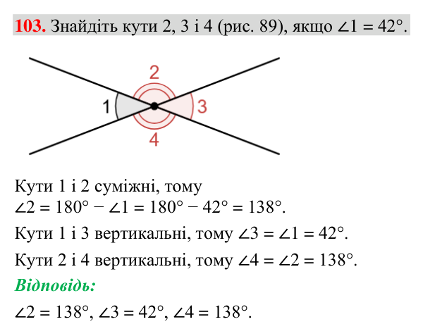 Відповідь до завдання 103 (с. 42) з геометрії для 7 класу (Мерзляк, 2024): Суміжні та вертикальні кути