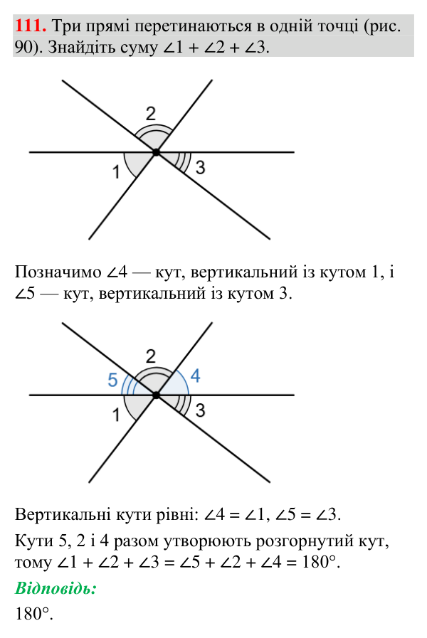 Відповідь до завдання 111 (с. 43) з геометрії для 7 класу (Мерзляк, 2024): Суміжні та вертикальні кути