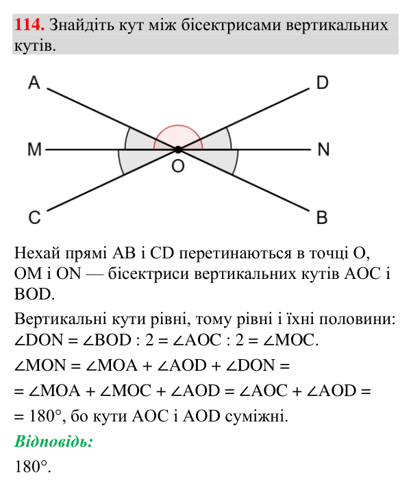 Відповідь до завдання 114 (с. 44) з геометрії для 7 класу (Мерзляк, 2024): Суміжні та вертикальні кути