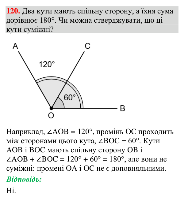 Завдання 120 Відповідь до завдання 120 (с. 44) з геометрії для 7 класу (Мерзляк, 2024): Суміжні та вертикальні кути