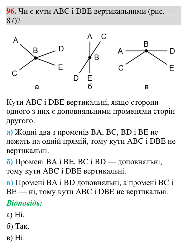 Відповідь до завдання 96 (с. 41) з геометрії для 7 класу (Мерзляк, 2024): Суміжні та вертикальні кути