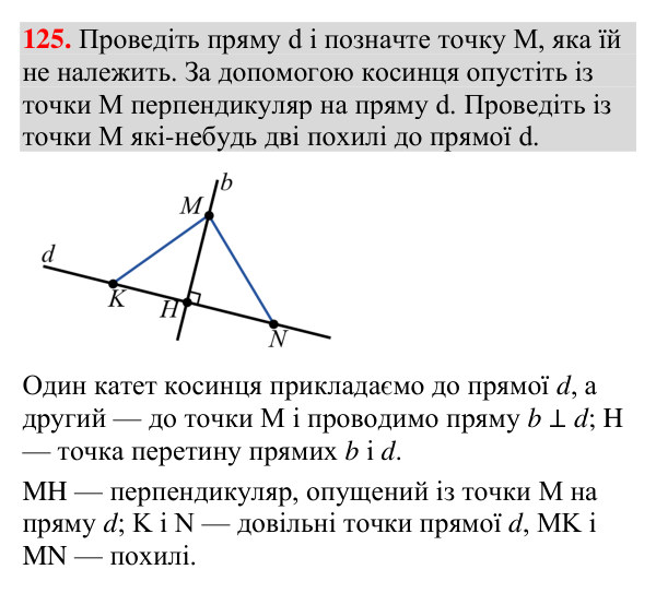 Відповідь до завдання 125 (с. 48) з геометрії для 7 класу (Мерзляк, 2024): Перпендикулярні прямі