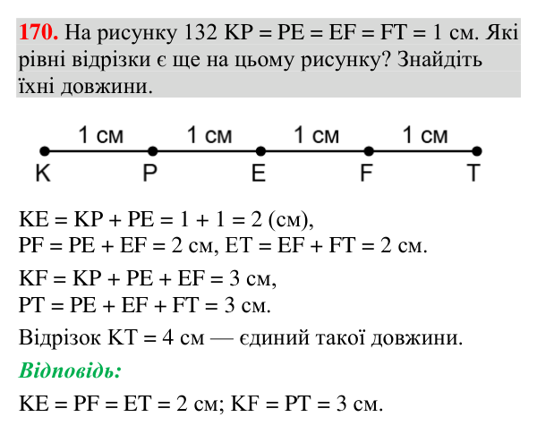 Завдання 170 Відповідь до завдання 170 (с. 73) з геометрії для 7 класу (Мерзляк, 2024): Перша та друга ознаки рівності трикутників