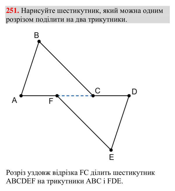 Відповідь до завдання 251 (с. 93) з геометрії для 7 класу (Мерзляк, 2024): Рівнобедрений трикутник та його властивості