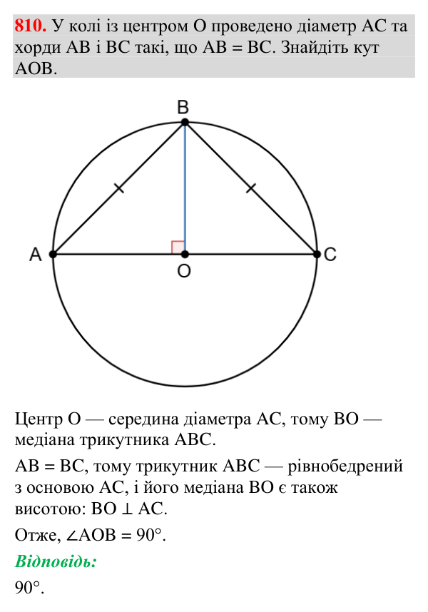 Відповідь до завдання 810 (с. 245) з вправ для повторення курсу геометрії 7 класу (Мерзляк, 2024)