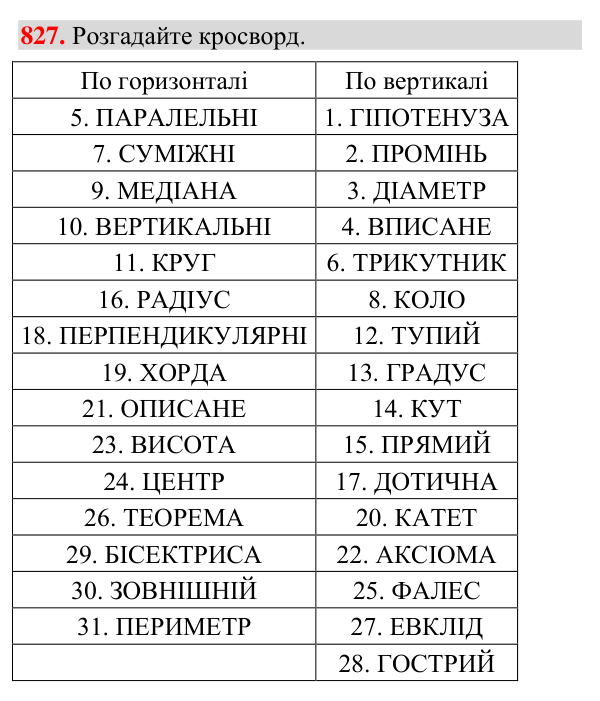 Відповідь до завдання 827 (с. 247) з вправ для повторення курсу геометрії 7 класу (Мерзляк, 2024)
