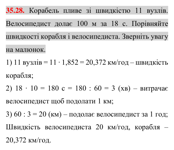 Відповідь до завдання 35.28 (с. 28) з математики для 7 класу (Істер, 2024): Розкладання на множники різниці квадратів двох…