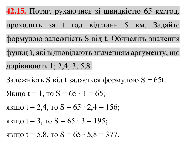 Відповідь до завдання 42.15 (с. 89) з математики для 7 класу (Істер, 2024): Функція. Область визначення та область значень…