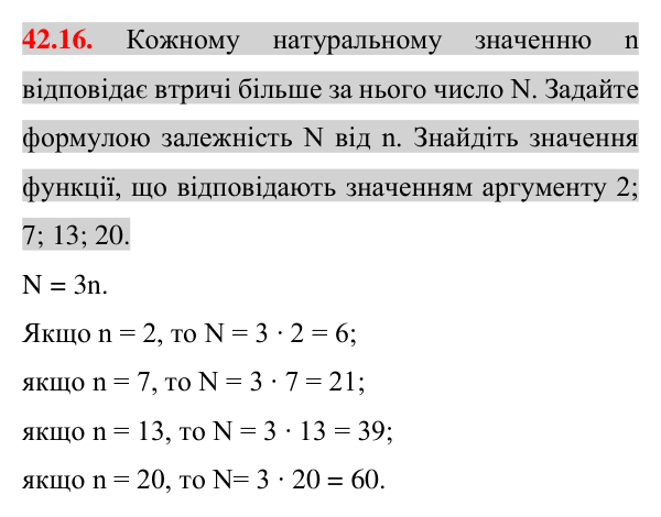 Відповідь до завдання 42.16 (с. 89) з математики для 7 класу (Істер, 2024): Функція. Область визначення та область значень…