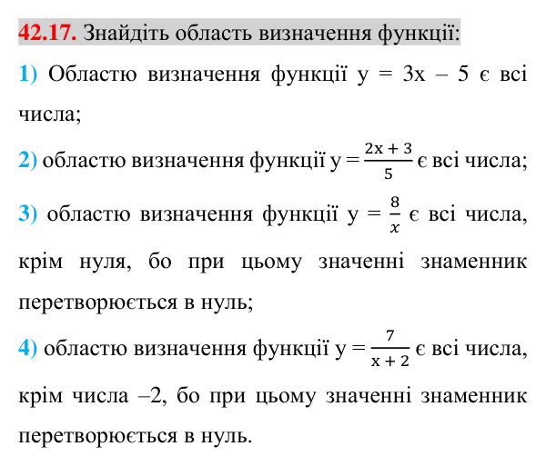 Відповідь до завдання 42.17 (с. 89) з математики для 7 класу (Істер, 2024): Функція. Область визначення та область значень…