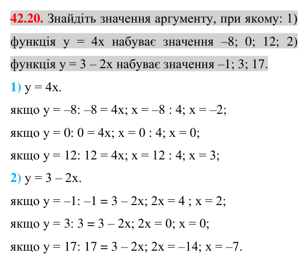 Відповідь до завдання 42.20 (с. 90) з математики для 7 класу (Істер, 2024): Функція. Область визначення та область значень…