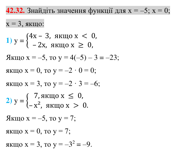 Завдання 42.32 Відповідь до завдання 42.32 (с. 92) з математики для 7 класу (Істер, 2024): Функція. Область визначення та область значень…