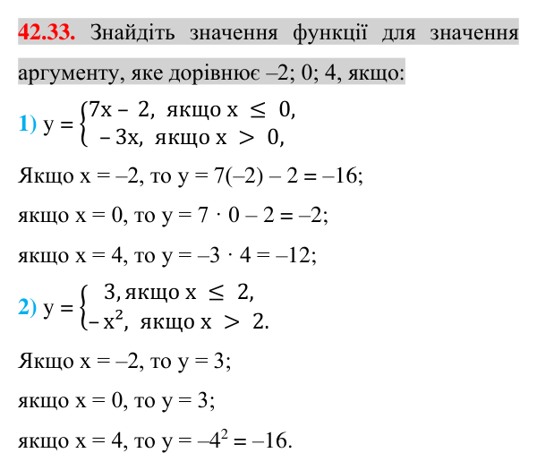 Відповідь до завдання 42.33 (с. 92) з математики для 7 класу (Істер, 2024): Функція. Область визначення та область значень…