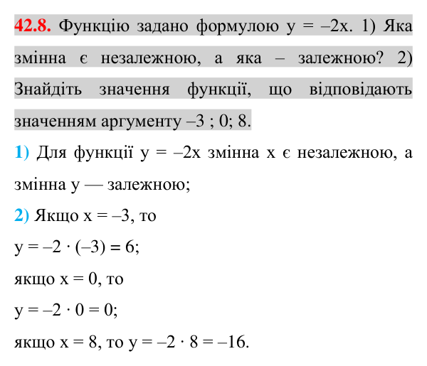 Відповідь до завдання 42.8 (с. 89) з математики для 7 класу (Істер, 2024): Функція. Область визначення та область значень…