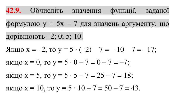 Завдання 42.9 Відповідь до завдання 42.9 (с. 89) з математики для 7 класу (Істер, 2024): Функція. Область визначення та область значень…