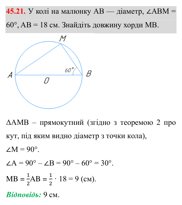 Відповідь до завдання 45.21 (с. 126) з математики для 7 класу (Істер, 2024): Коло і круг