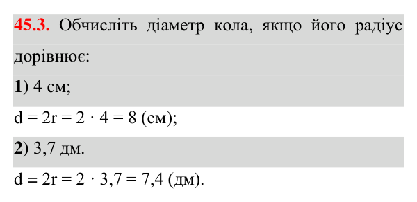 Завдання 45.3 Відповідь до завдання 45.3 (с. 124) з математики для 7 класу (Істер, 2024): Коло і круг
