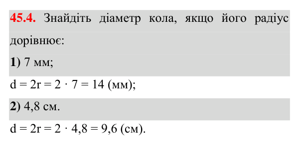 Завдання 45.4 Відповідь до завдання 45.4 (с. 124) з математики для 7 класу (Істер, 2024): Коло і круг