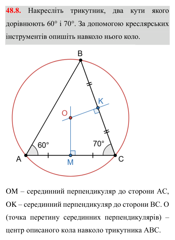 Відповідь до завдання 48.8 (с. 139) з математики для 7 класу (Істер, 2024): Коло, описане навколо трикутника