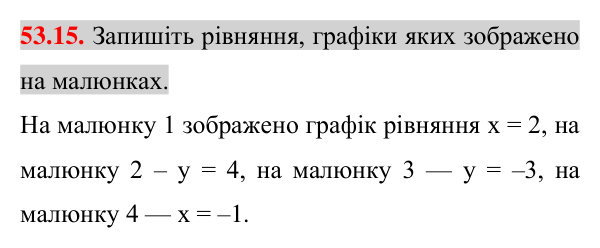 Відповідь до завдання 53.15 (с. 178) з математики для 7 класу (Істер, 2024): Графік лінійного рівняння з двома змінними