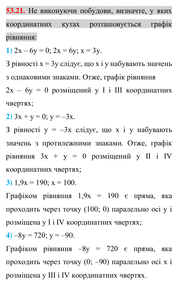 Відповідь до завдання 53.21 (с. 178) з математики для 7 класу (Істер, 2024): Графік лінійного рівняння з двома змінними
