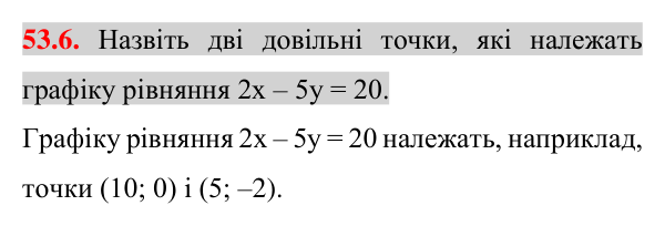 Завдання 53.6 Відповідь до завдання 53.6 (с. 177) з математики для 7 класу (Істер, 2024): Графік лінійного рівняння з двома змінними