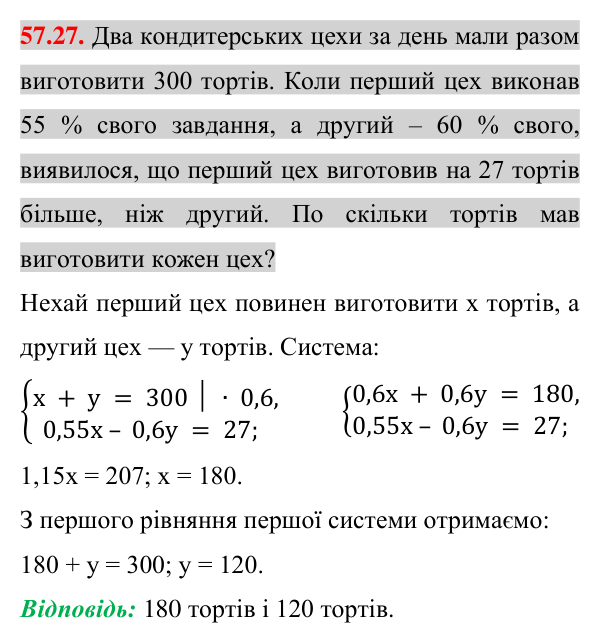 Відповідь до завдання 57.27 (с. 203) з математики для 7 класу (Істер, 2024): Розв’язування задач за допомогою систем…