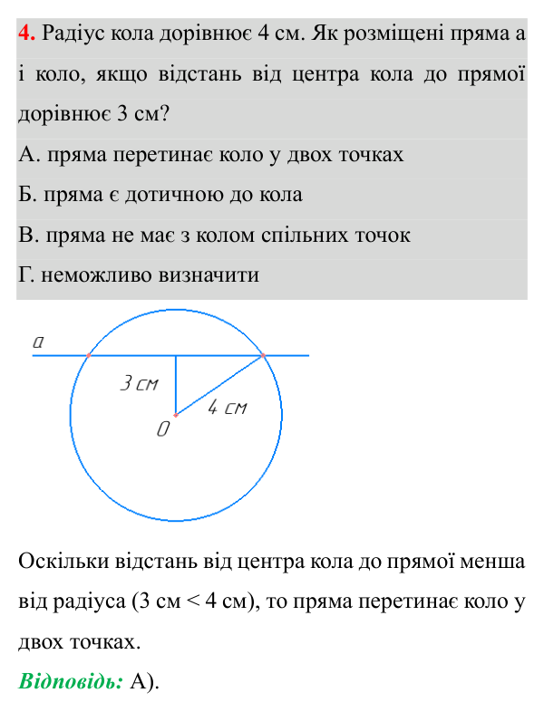 Відповідь до завдання 4 (с. 160) домашньої самостійної роботи № 10 з математики для 7 класу (Істер, 2024)