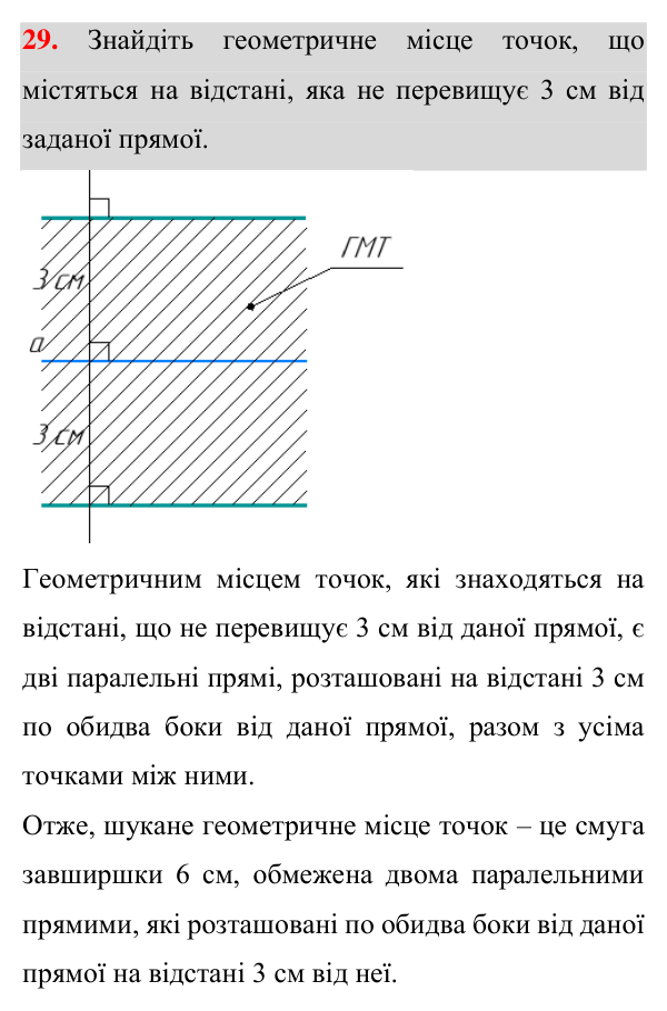 Відповідь до завдання 29 (с. 233) з теми «Геометричне місце точок» для 7 класу (Істер, 2024)