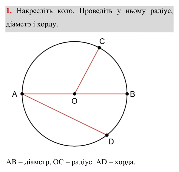 Завдання 1 для повторення теми 10 Відповідь до завдання 1 (с. 163) для повторення теми 10 з математики для 7 класу (Істер, 2024)