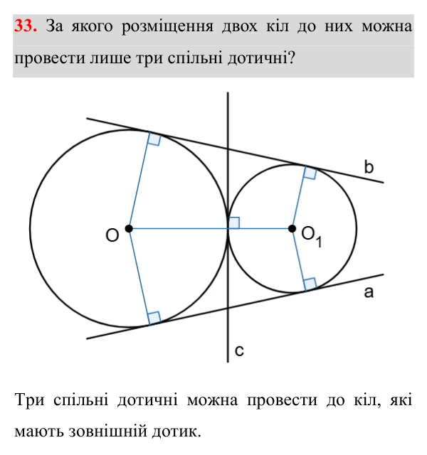 Відповідь до завдання 33 (с. 165) для повторення теми 10 з математики для 7 класу (Істер, 2024)