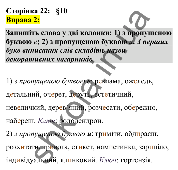 Відповідь до вправи 2 сторінка 22 ГДЗ Українська мова 7 клас Авраменко 2024