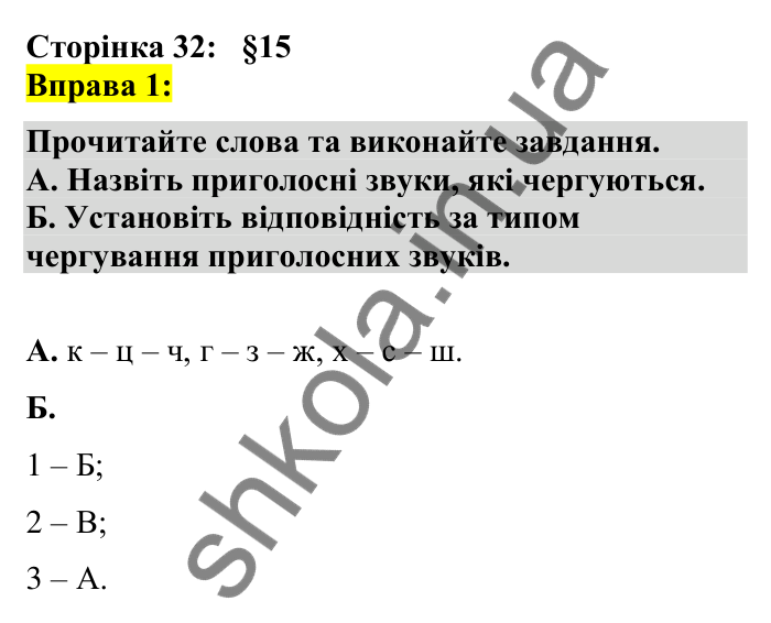 Відповідь до вправи 1 сторінка 32 ГДЗ Українська мова 7 клас Авраменко 2024