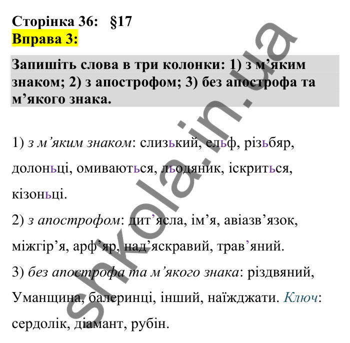 Відповідь до вправи 3 сторінка 36 ГДЗ Українська мова 7 клас Авраменко 2024