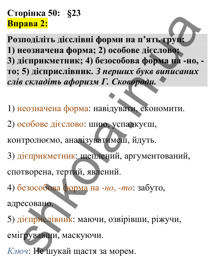 Відповідь до вправи 2 сторінка 50 ГДЗ Українська мова 7 клас Авраменко 2024