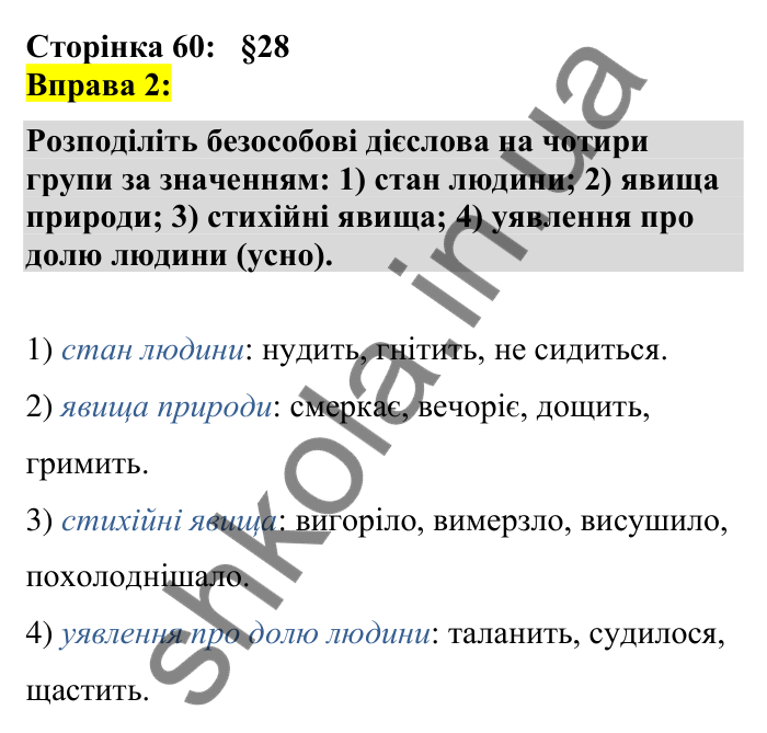 Відповідь до вправи 2 сторінка 60 ГДЗ Українська мова 7 клас Авраменко 2024